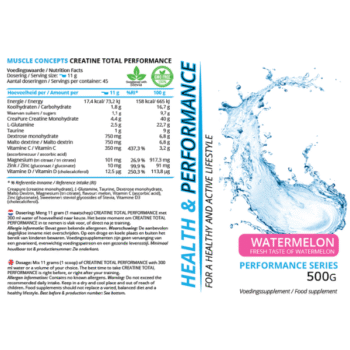 Label creatine total performance ingrediënten