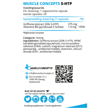 product label 5-htp ingrediënten