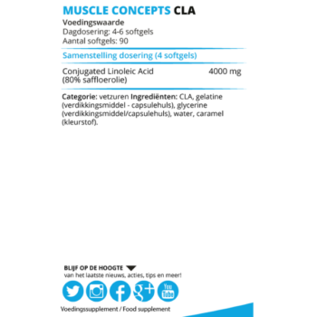 Product label CLA ingrediënten