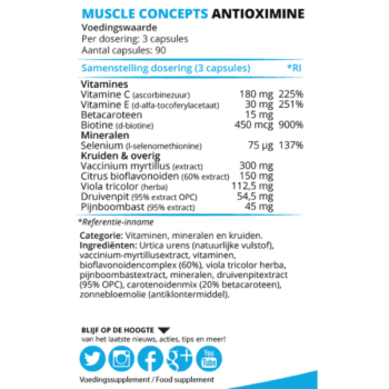 product label antioximine ingrediënten