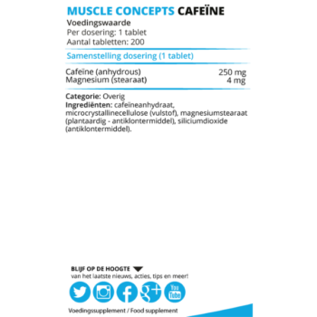 Product label cafeïne ingrediënten