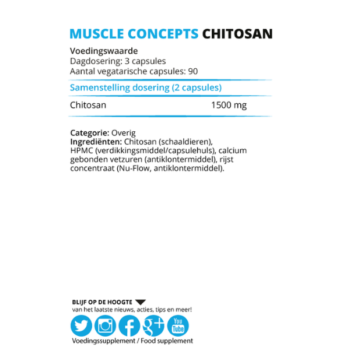 Product label chitosan ingrediënten