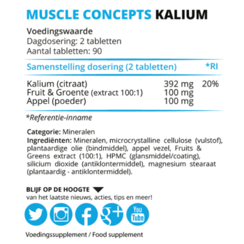 Product label Kalium ingrediënten