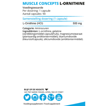 Product label L-ornithine ingrediënten