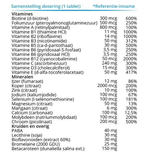 product-label-multi-vitamine-30-ingrediënten Product label multi vitamine 30 ingrediënten