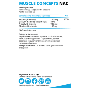 Product label NAC ingrediënten