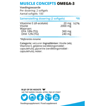product label omega 3 ingrediënten