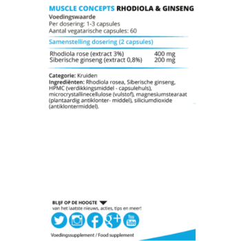 Product label Rhodiola Ginseng Ingrediënten