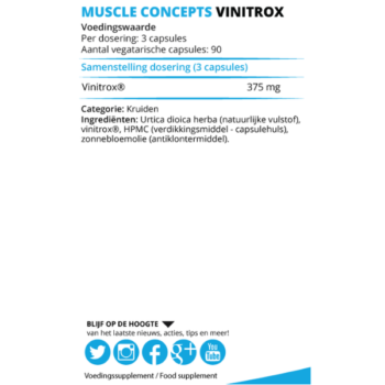 product label vinitrox ingrediënten