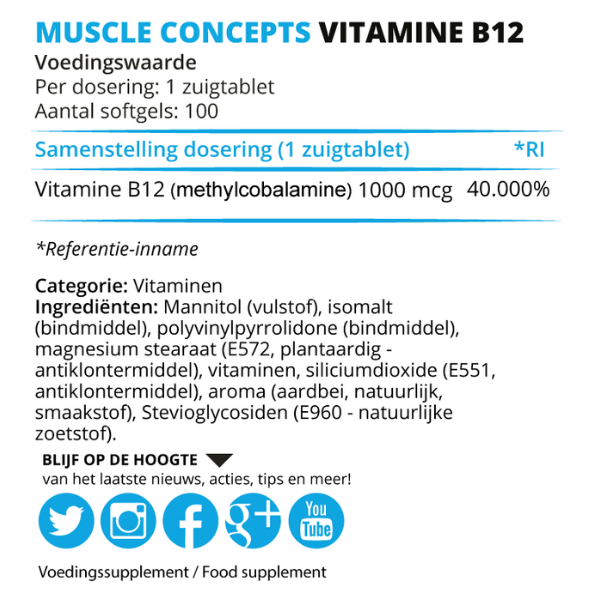product-label-vitamine-b12-ingrediënten product label vitamine B12 ingrediënten