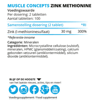 Product label Zink Ingrediënten