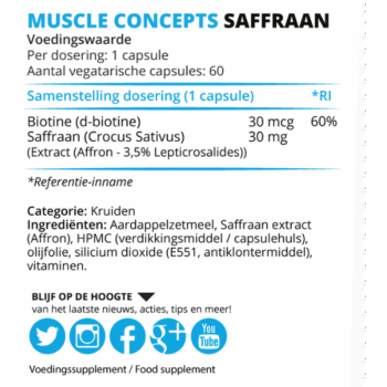 Product label saffraan ingrediënten